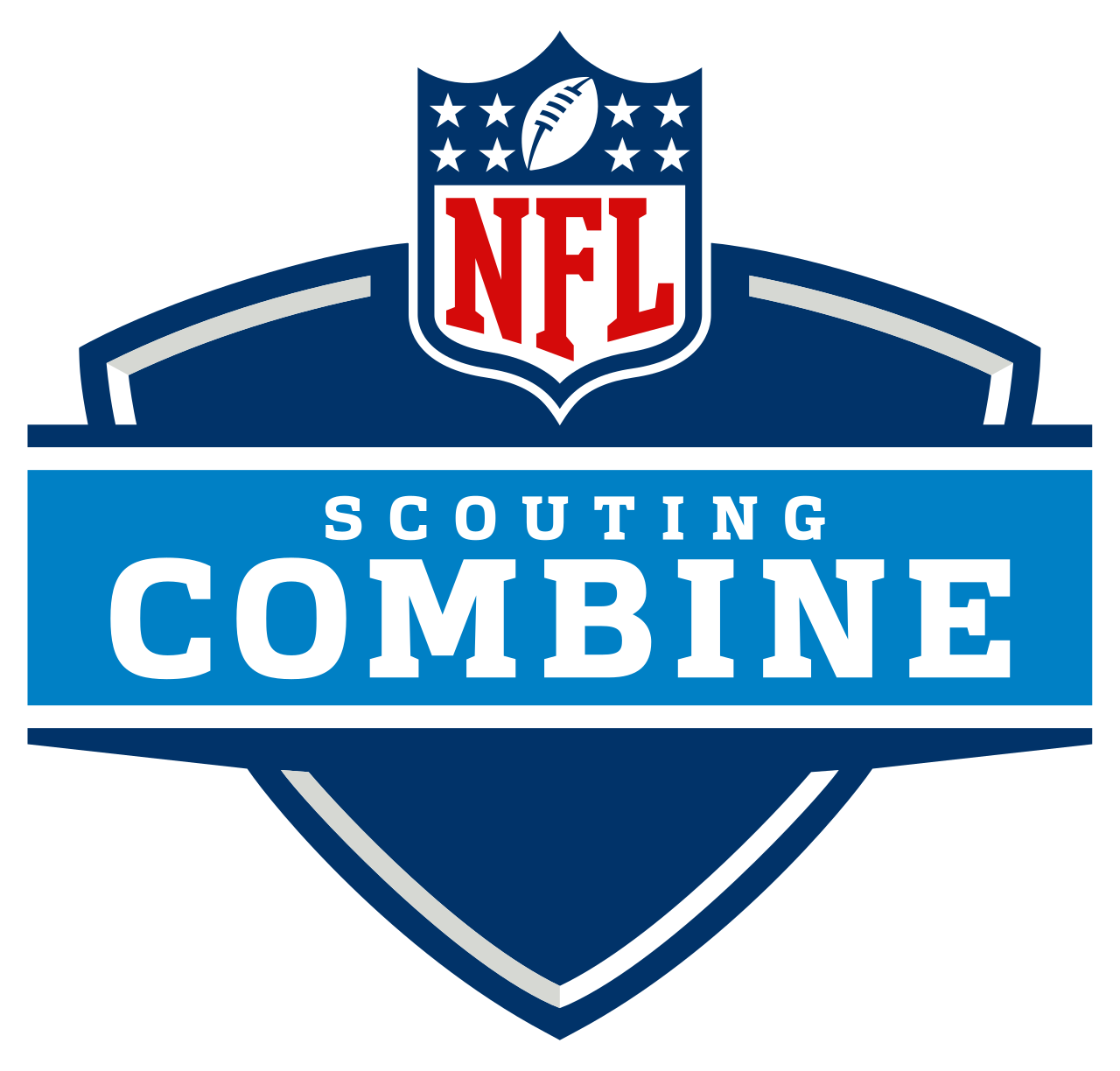 NFL Combine Tests: Do They Predict Success or Create Workout Warriors?